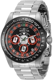 19852 Invicta Speedway TheWatchAgency